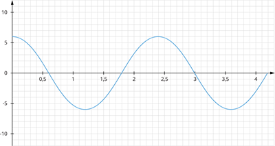 YCUZD_251031_elektromagnētiskie viļņi_17.png