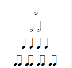 notis.png