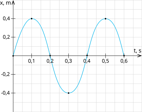 YCUZD_260106_7885_grafiks_1_1.png