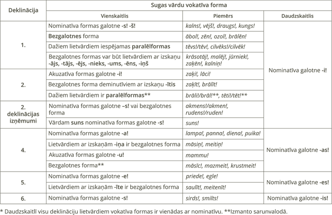 YCUZD_250908_7594_vokat_uzruna_sugas_v_labots.png