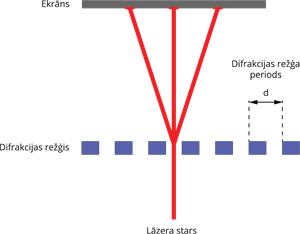 YCUZD_251031_gaismas viļņi_18.png