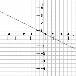 taisne dilstosha.jpg