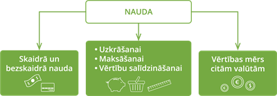 YCUZD_260318_3507_nauda.png