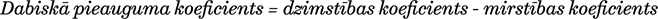 YCUZD_260804_8417_dabiskā pieauguma koeficients.png