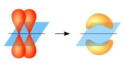 250px-Pi-Bond.svg.png